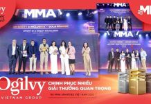 “Thành công của Ogilvy Việt Nam: Chiến dịch marketing đỉnh cao và bội thu giải thưởng”