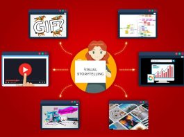 Visual Storytelling: Chìa Khóa Ghi Dấu Thương Hiệu