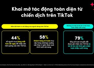 Tuyệt chiêu tối đa hóa lợi ích quảng cáo TikTok cho nhà phát hành game