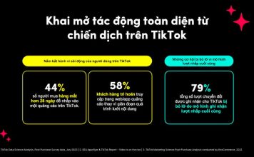 Tuyệt chiêu tối đa hóa lợi ích quảng cáo TikTok cho nhà phát hành game