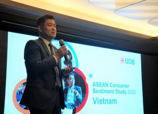 Nghiên cứu Tâm lý người tiêu dùng ASEAN 2023: Ví điện tử “vua” kênh thanh toán trực tuyến